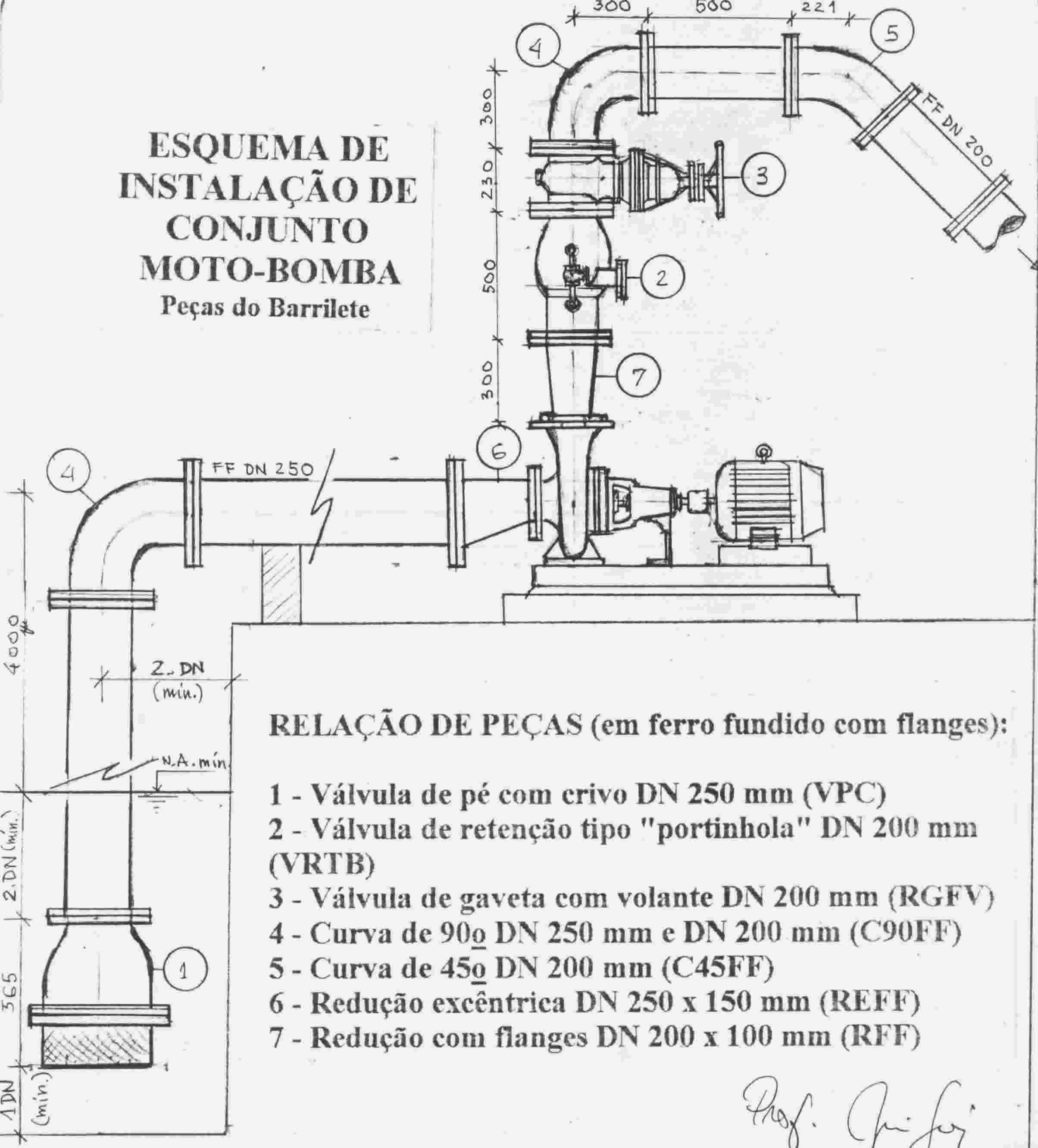 estao elevatria