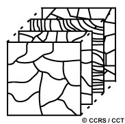 layers de um SIG